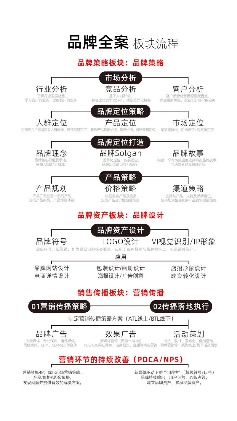 苏州庆典活动